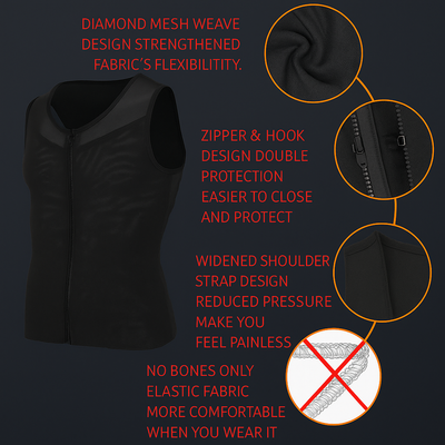 TitanZip Compression Vest – Instantly Sculpt Your Power